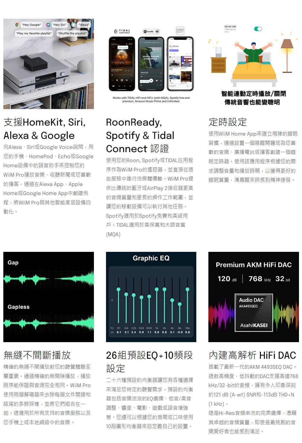 Hey Google Hey SiriPlay my favorite playlistAlexaShuffle the playlist06:00 AM TIDALconnect Works with TIDAL and HiFi+ (with MQA), Spotify free andpremium, Amazon Music Prime and Unlimited智能連動定時播放/關閉傳統音響也能變聰明定時設定支援HomeKit, Siri,Alexa & Google向Alexa、Siri或Google Voice詢問,用您的手機、HomePod、Echo 或GoogleHome設備中的語音助手控制您的WiiM Pro播放音樂、收聽新聞或您喜歡的播客。通過在Alexa App、AppleHome或Google Home App中創建例程,將WiiM Pro與其他智能家居設備自動化。RoonReady,Spotify & TidalConnect 認證使用您的Roon, Spotify或TIDAL应用程序WiiM Pro的遙控器,並直接從這些服務中進行流媒體傳輸。WiiM Pro提供比傳統的藍牙或AirPlay 2接收器更高的音頻質量和更長的操作工作範圍,並讓您的移動設備可以執行其他任務。Spotify適用於Spotify免費和高級用戶。TIDAL適用於高保真和大師音質(MQA)使用WiiM Home App來建立規律的睡眠習慣,通過設置一個喚醒鬧鐘或為您喜歡的音樂、廣播電台或播客創建一個睡眠定時器。使用該應用程序根據您的需求調整音量和播放時間,以獲得更好的睡眠質量,清晨醒來時感到精神煥發。GaplessGraphic EQPremium AKM HiFi DAC120 768 32 bit 31 64 125 250 1k 16k 6.1 3.1 2.4 0.9 1.1 6.6 6.8 0.1 6.8Audio DACAK4493SEOAsahi KASEI無縫不間斷播放精確的無縫不間播放對您的聽覺體驗至關重要。通過精確的無間隙播放,播放時序能保證與音源完全相同。WiiM Pro使用兩個解碼器來去除每個文件開頭和結尾的多餘採樣,並將它們組合在一起。這適用於所有支持的音樂服務以及您手機上或本地網絡中的音樂。26組預設EQ+10頻段設定二十六種預設的均衡器讓您有各種選擇來滿足您特定的聽覺需求。預設的均衡器包括音樂流派的EQ選擇、低音/高音調整、響度、電影、遊戲或語音增強等。您還可以根據您的房間或口味使用10段圖形均衡器來自定義自己的設置。內建高解析 HiFi DAC搭載了最新一代的AKM 4493SEQ DAC。這款高精度、低抖動的DAC支援高達768kHz/32-bit的音頻,擁有令人印象深刻的121 dB (A-wt) SNR和-113dB THD+N(1 kHz)。這是Hi-Res音頻串流的完美選擇,憑藉其卓越的音頻質量,即使是最挑剔的音樂愛好者也能感到滿足。