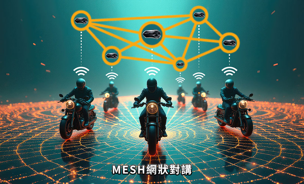MESH網狀對講