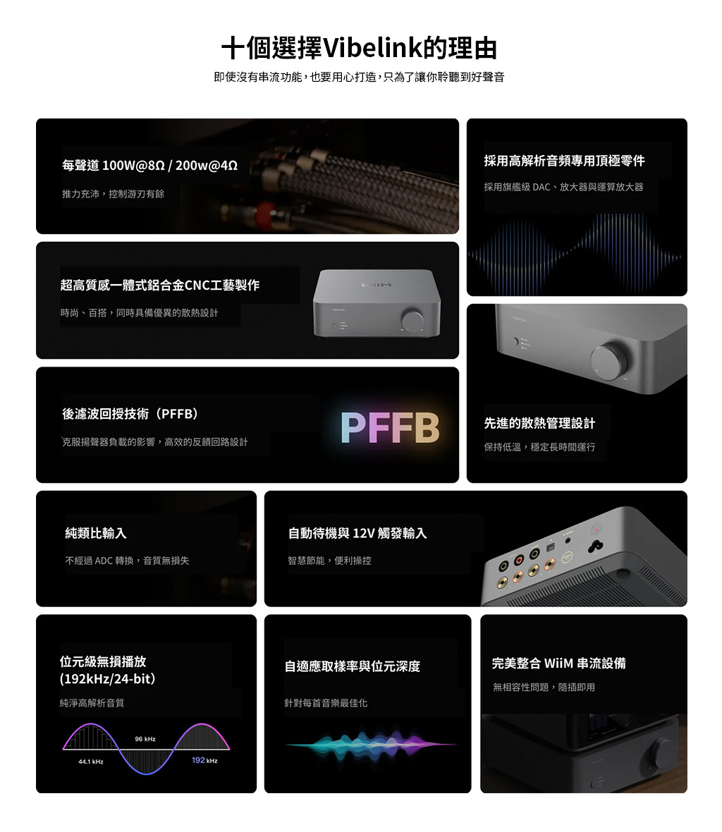 十個選擇Vibelink的理由即使沒有串流功能,也要用心打造,只為了讓你聆聽到好聲音每聲道100W@/200w@42推力充沛,控制游刃有餘超高質感一體式鋁合金CNC工藝製作時尚、百搭,同時具備優異的散熱設計採用高解析音頻專用頂極零件採用旗艦級 DAC、放大器與運算放大器後濾波回授技術(PFFB)PFFB先進的散熱管理設計克服揚聲器負載的影響,高效的反饋回路設計保持低溫,穩定長時間運行純類比輸入自動待機與12V 觸發輸入不經過ADC轉換,音質無損失智慧節能,便利操控位元級無損播放自適應取樣率與位元深度(192kHz/24-bit)完美整合 WiiM 串流設備無相容性問題,隨插即用純淨高解析音質針對每首音樂最佳化44.1kHz96 kHz192 kHz