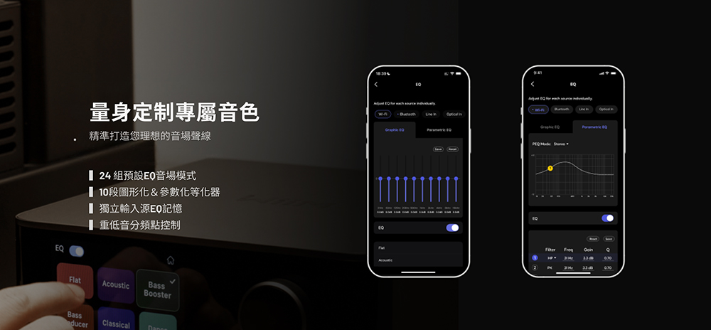 量身定制專屬音色精準打造您理想的音場聲線 4 組預設音場模式 10段圖形化&參數化等化器 獨立輸入記憶重低音分頻點控制BassFlatousticBoosterBassducerClassical18       EQ    Ac2